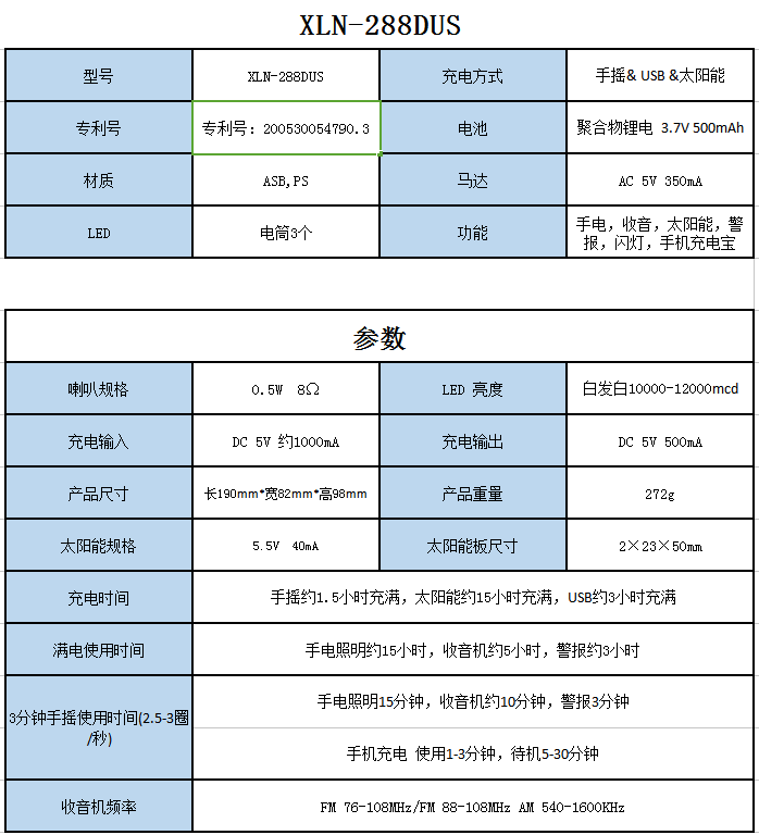 新岭南 多功能太阳能手电 XLN-288DUS 参数表