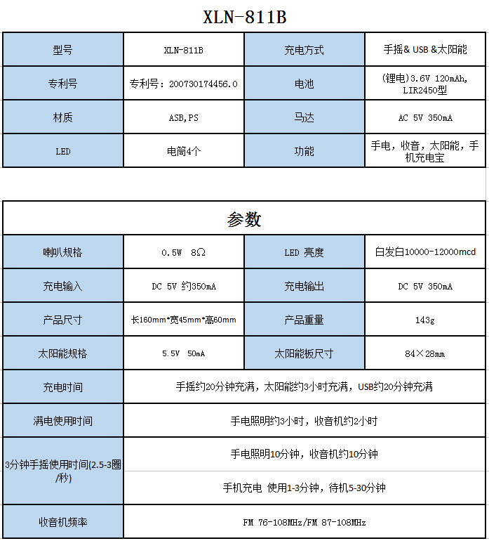 新岭南 多功能太阳能手电 XLN-811B 参数表