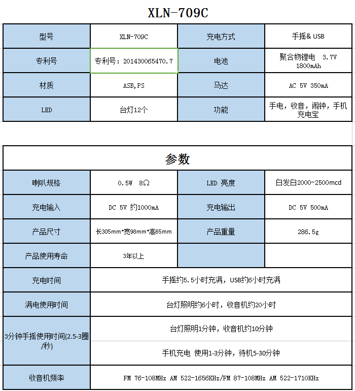 新岭南 多功能手摇台灯 XLN-709C 参数表