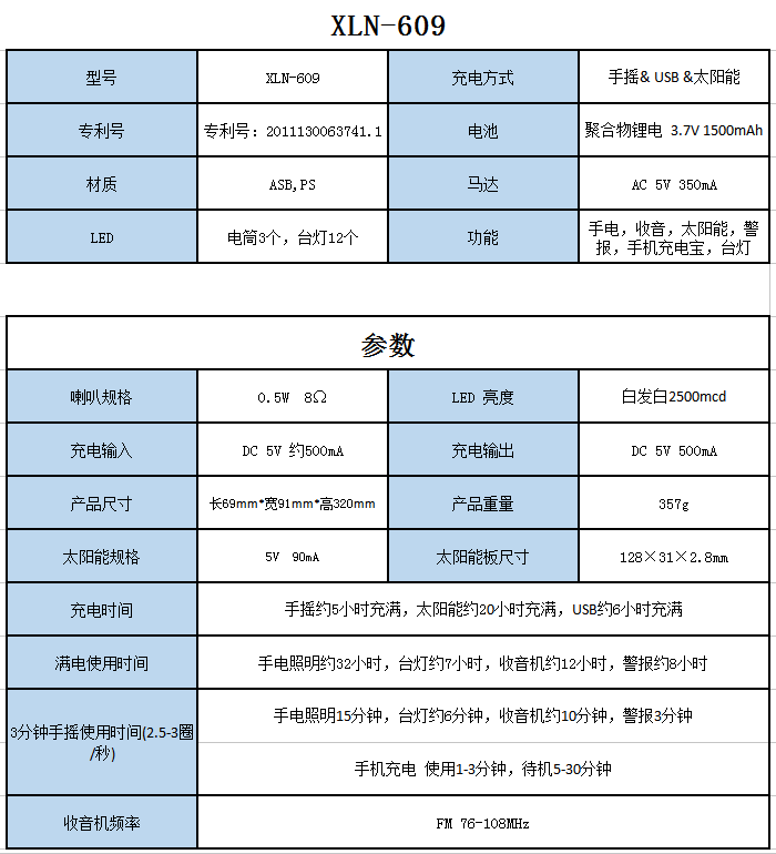 新岭南 多功能太阳能台灯 XLN-609 参数表