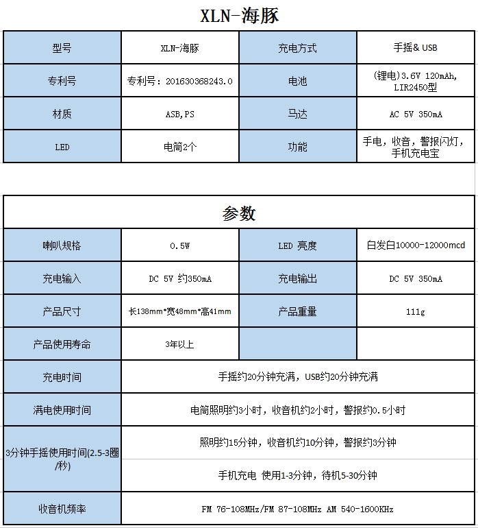 新岭南 多功能手摇手电 新款 XLN-海豚 参数表