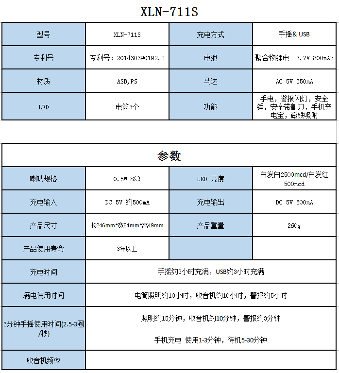 新岭南 新款 多功能安全锤 XLN-711S 参数表